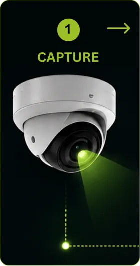 Intelligent CCTV camera capturing live video footage for AI analytics and monitoring