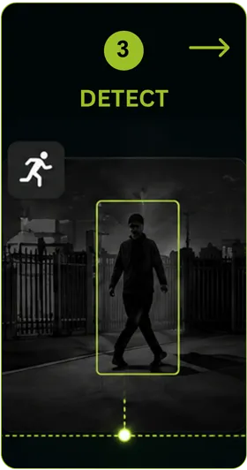 Intelligent CCTV system detecting a person and generating a security event