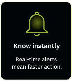 Real time CCTV alert notifications enabling faster security response