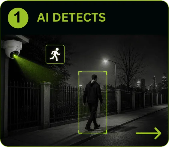 AI powered CCTV analytics detecting a person entering a monitored area at night