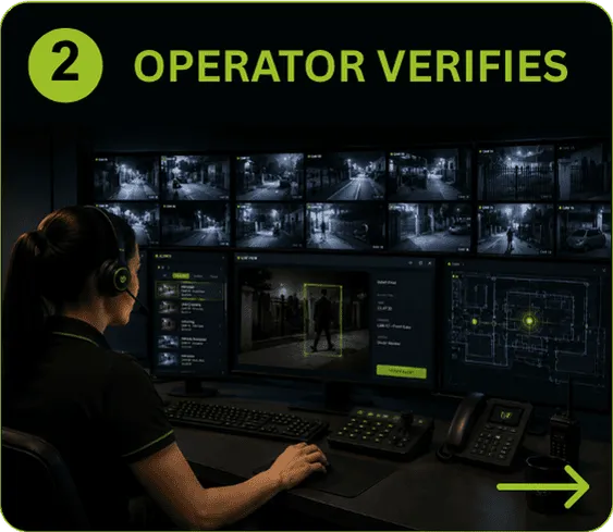 CCTV Operator Verification Of Security Alerts CCTV control room operator reviewing and verifying an intelligent security alert