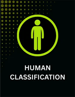 AI CCTV card showing human classification for residential estate security