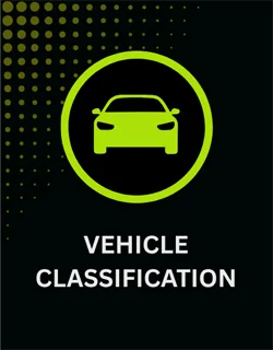 AI CCTV card showing vehicle classification for residential estate security
